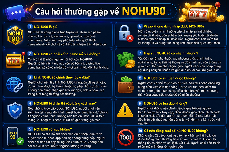 Câu hỏi thường gặp về cổng game NOHU90